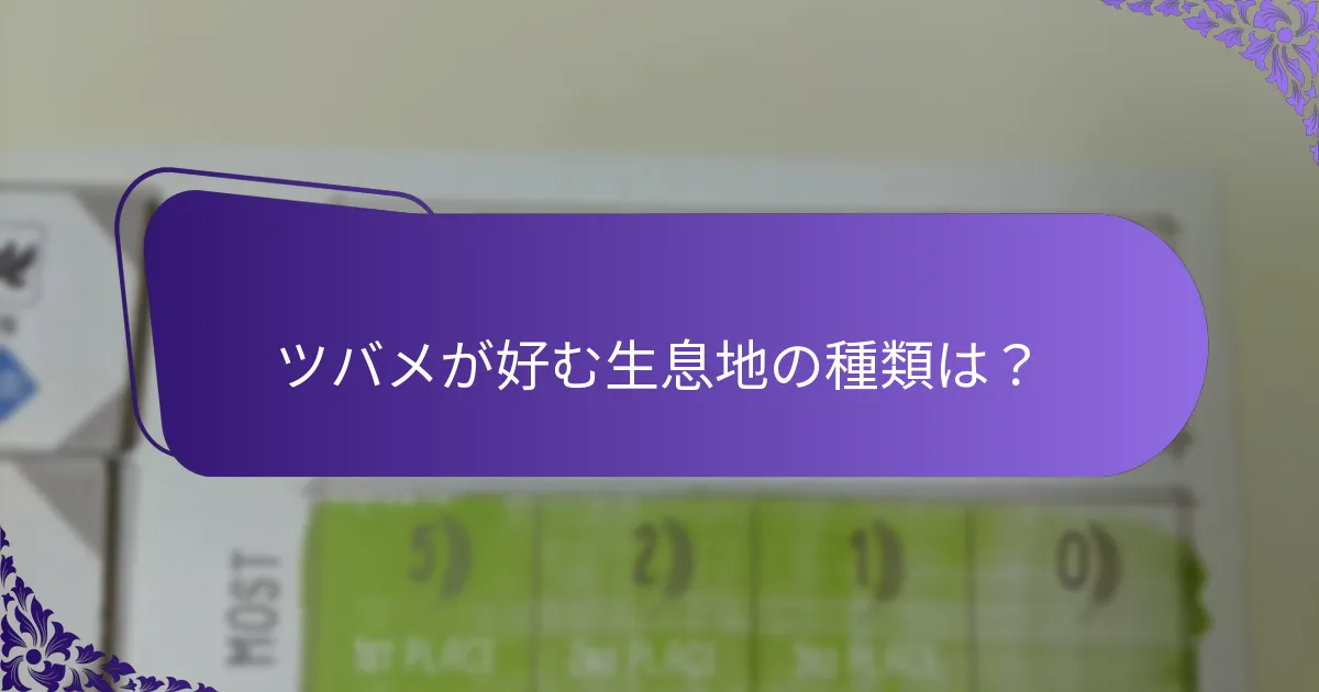 ツバメが好む生息地の種類は？